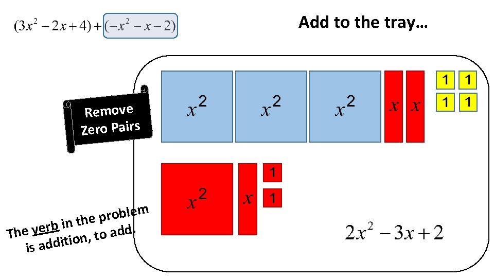 Adding and Subtracting From Integers to Polynomials Verbs