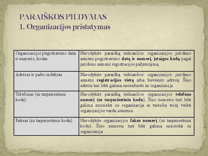 PARAIŠKOS PILDYMAS 1. Organizacijos pristatymas Organizacijos įregistravimo data Nurodykite paraišką teikiančios organizacijos juridinio ir