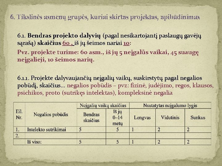 6. Tikslinės asmenų grupės, kuriai skirtas projektas, apibūdinimas 6. 1. Bendras projekto dalyvių (pagal