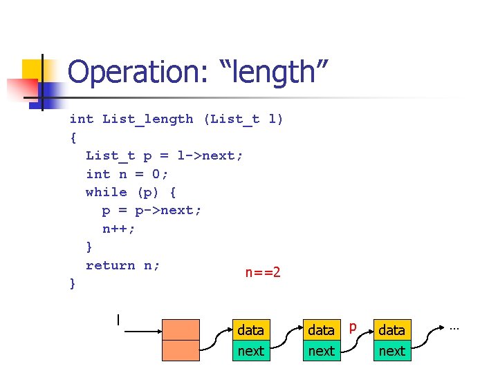 Linked List C and Data Structures Baojian Hua