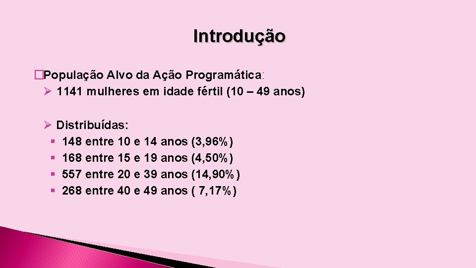 Introdução �População Alvo da Ação Programática: Ø 1141 mulheres em idade fértil (10 –