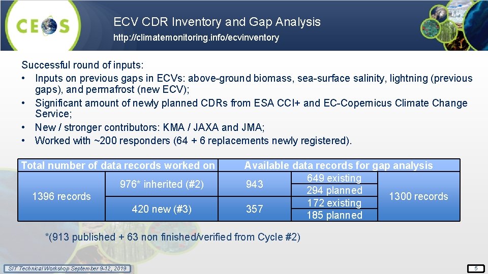 ECV CDR Inventory and Gap Analysis http: //climatemonitoring. info/ecvinventory Successful round of inputs: •
