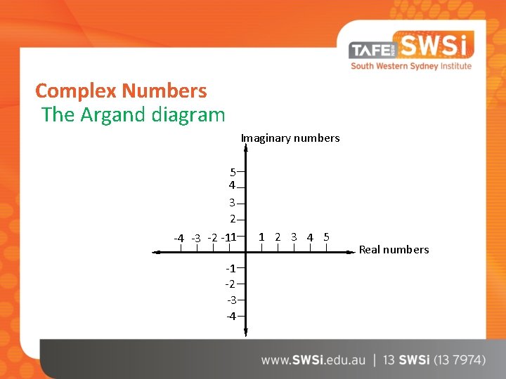 Complex Numbers The Argand diagram Imaginary numbers 5 4 3 2 -4 -3 -2