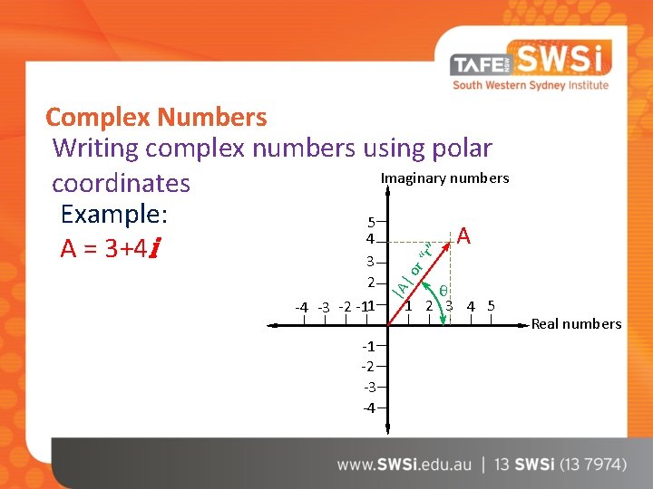 -1 -2 -3 -4 θ 1 2 3 4 5 |A 2 -4 -3