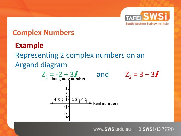 Complex Numbers Example Representing 2 complex numbers on an Argand diagram Z 1 =Imaginary