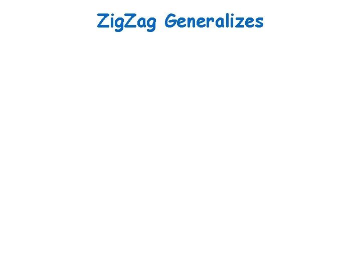 Zig. Zag Generalizes 