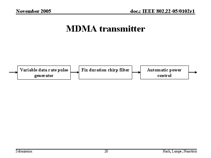 November 2005 doc. : IEEE 802. 22 -05/0102 r 1 MDMA transmitter Variable data