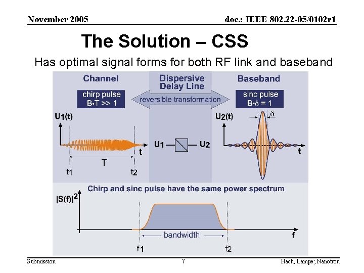 November 2005 doc. : IEEE 802. 22 -05/0102 r 1 The Solution – CSS