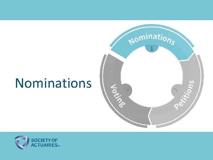 Nominations 