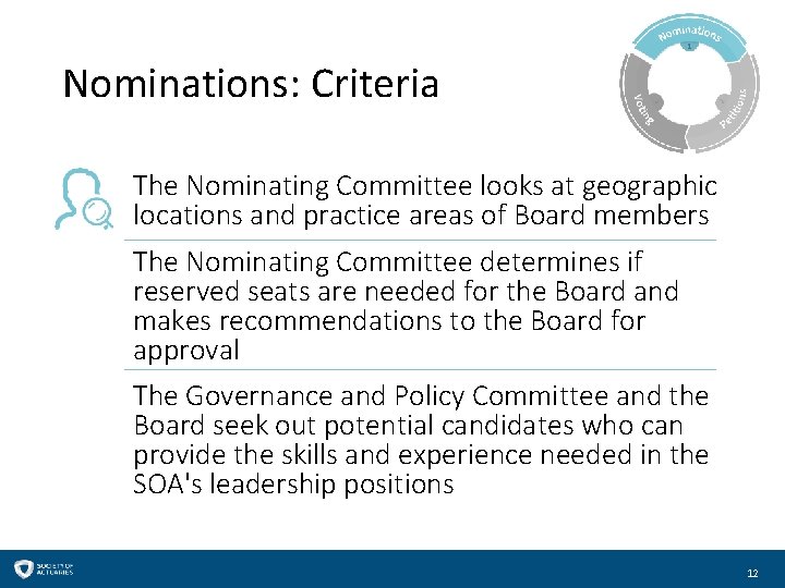 Nominations: Criteria The Nominating Committee looks at geographic locations and practice areas of Board