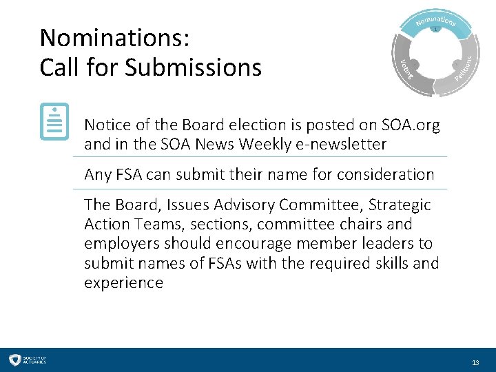 Nominations: Call for Submissions Notice of the Board election is posted on SOA. org