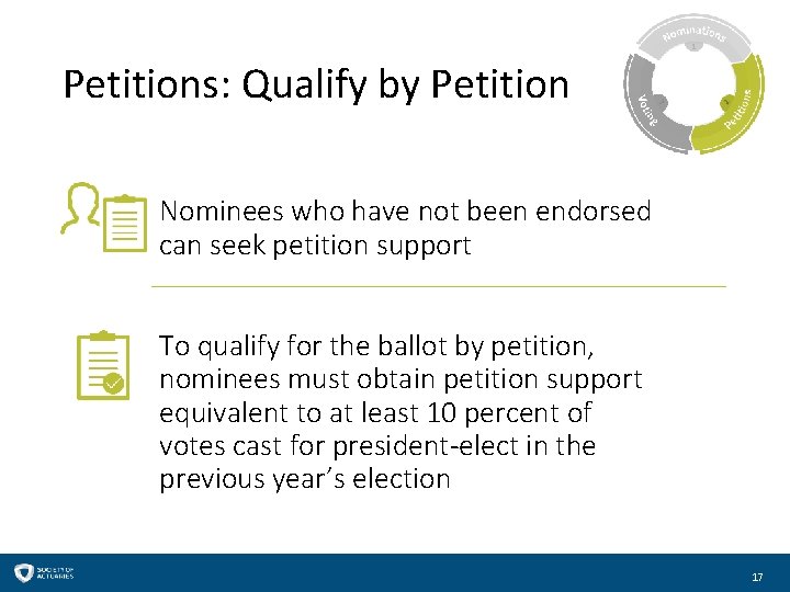 Petitions: Qualify by Petition Nominees who have not been endorsed can seek petition support