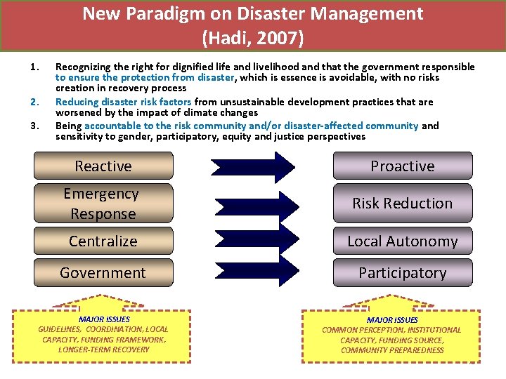 New Paradigm on Disaster Management (Hadi, 2007) 1. 2. 3. Recognizing the right for