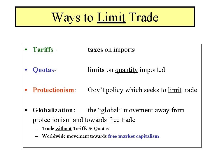 Free Trade Theory Why Nations Trade Basics of