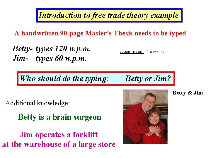 Introduction to free trade theory example A handwritten 90 -page Master’s Thesis needs to