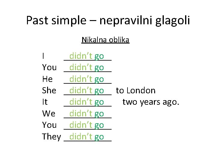 Past simple – nepravilni glagoli Nikalna oblika I _____ didn’t go You _____ didn’t