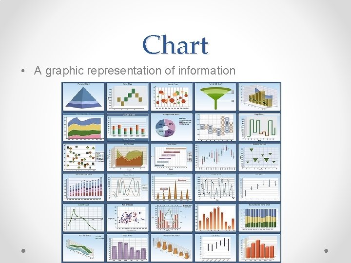 Chart • A graphic representation of information 