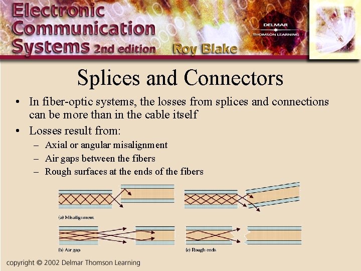 Splices and Connectors • In fiber-optic systems, the losses from splices and connections can