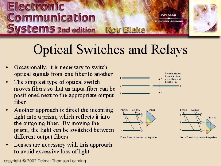 Optical Switches and Relays • Occasionally, it is necessary to switch optical signals from