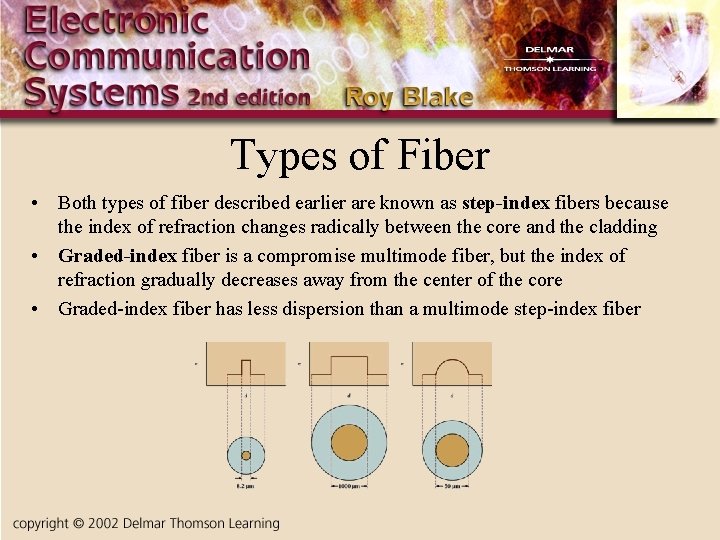 Types of Fiber • Both types of fiber described earlier are known as step-index
