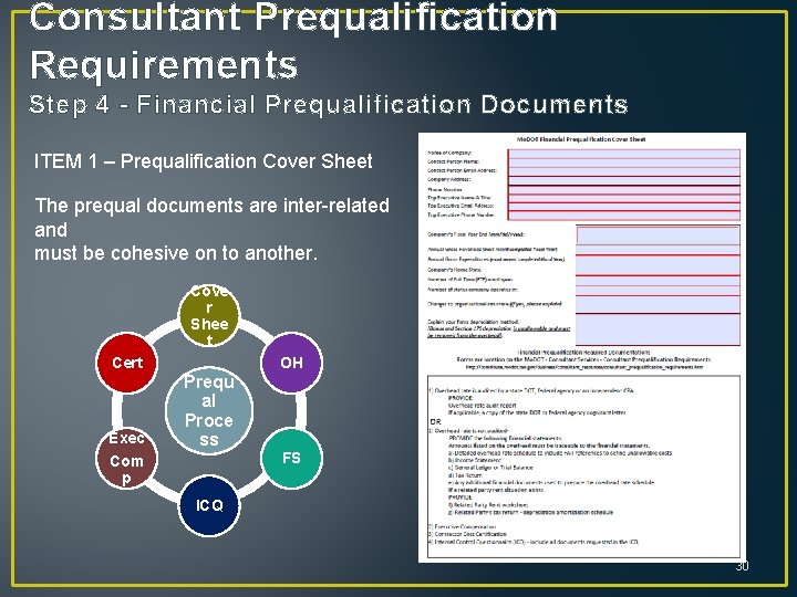 Consultant Prequalification Requirements Step 4 - Financial Prequalification Documents ITEM 1 – Prequalification Cover
