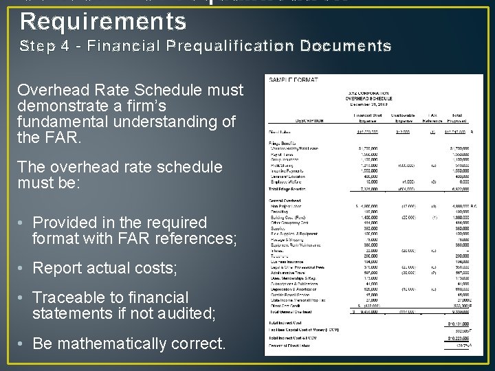 Consultant Prequalification Requirements Step 4 - Financial Prequalification Documents Overhead Rate Schedule must demonstrate