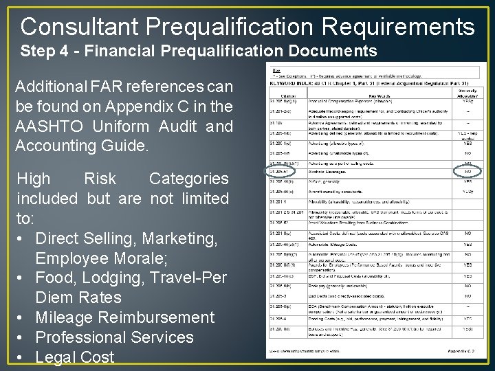 Consultant Prequalification Requirements Step 4 - Financial Prequalification Documents Additional FAR references can be