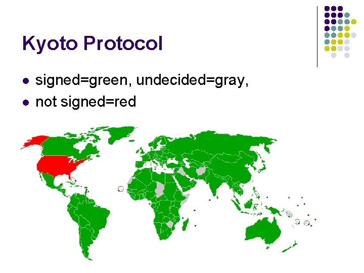 Kyoto Protocol l l signed=green, undecided=gray, not signed=red 