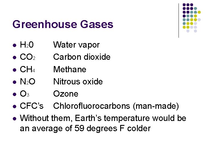 Greenhouse Gases l l l l H 20 Water vapor CO 2 Carbon dioxide