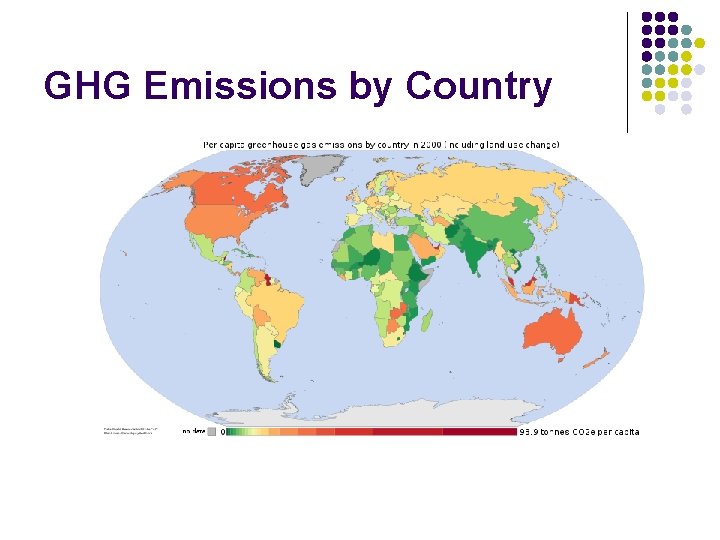 GHG Emissions by Country 