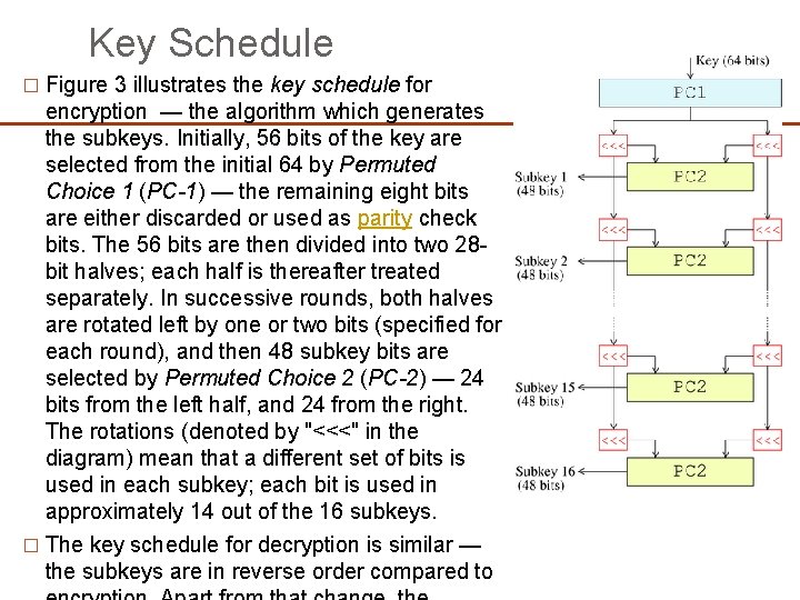 Key Schedule � Figure 3 illustrates the key schedule for encryption — the algorithm Key Schedule � Figure 3 illustrates the key schedule for encryption — the algorithm