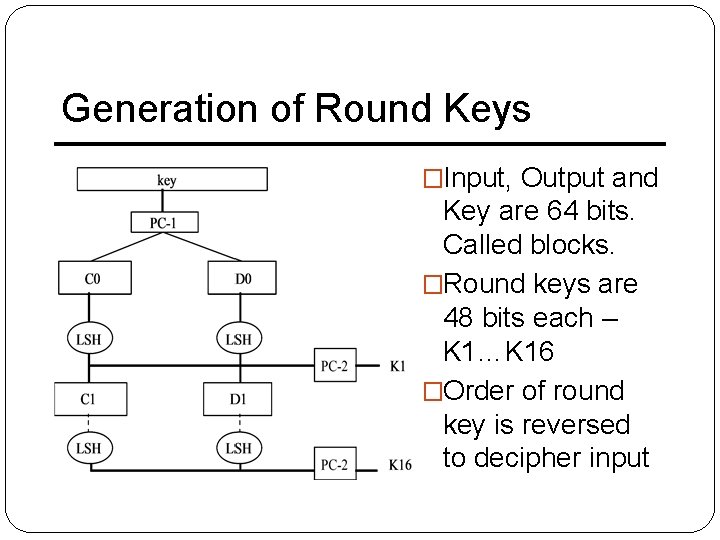 Generation of Round Keys �Input, Output and Key are 64 bits. Called blocks. �Round Generation of Round Keys �Input, Output and Key are 64 bits. Called blocks. �Round