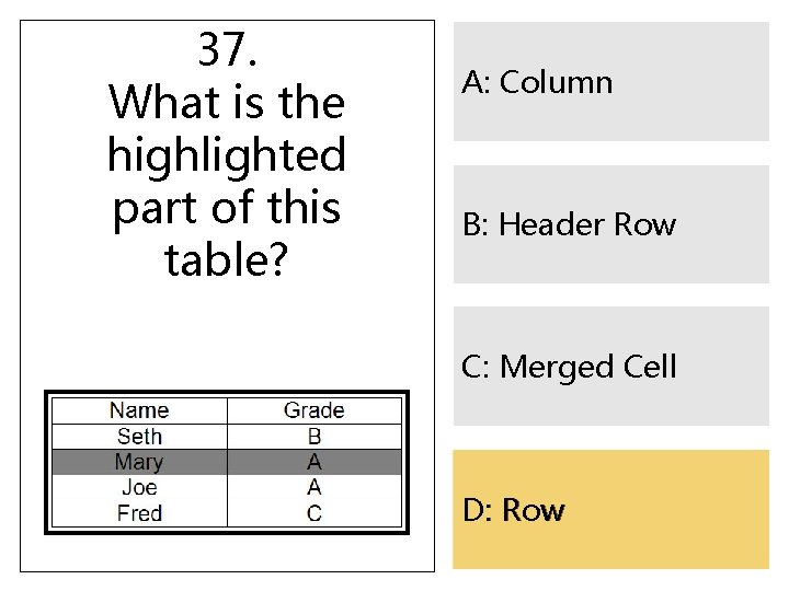 37. What is the highlighted part of this table? A: Column B: Header Row