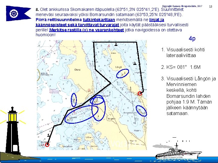 Copyright Suomen Navigaatioliitto, 2017 8. Olet ankkurissa Skomakaren itäpuolella (63° 51, 3’N 025° 41,