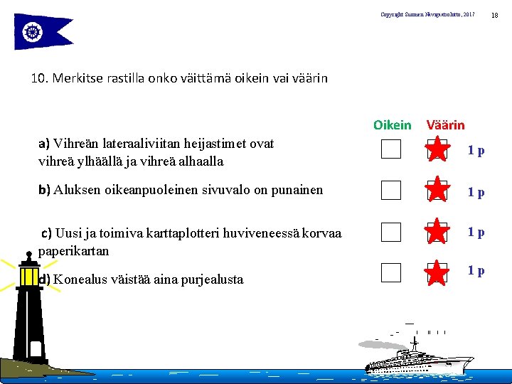 Copyright Suomen Navigaatioliitto, 2017 10. Merkitse rastilla onko väittämä oikein vai väärin Oikein Väärin