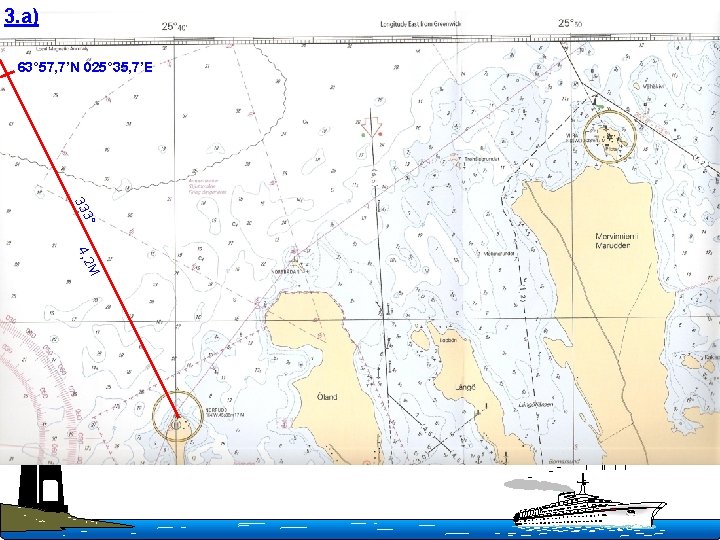3. a) Copyright Suomen Navigaatioliitto, 2017 63° 57, 7’N 025° 35, 7’E 6 3°