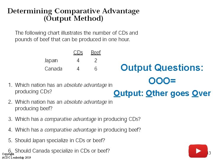 Output Questions: OOO= Output: Other goes Over Copyright ACDC Leadership 2019 13 