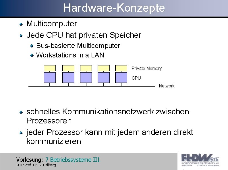 Hardware-Konzepte Multicomputer Jede CPU hat privaten Speicher Bus-basierte Multicomputer Workstations in a LAN schnelles