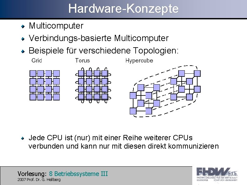 Hardware-Konzepte Multicomputer Verbindungs-basierte Multicomputer Beispiele für verschiedene Topologien: Jede CPU ist (nur) mit einer