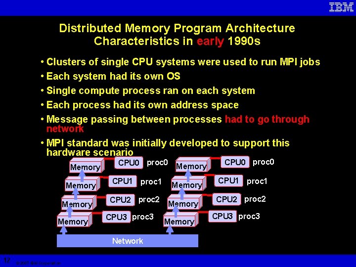 Distributed Memory Program Architecture Characteristics in early 1990 s • Clusters of single CPU