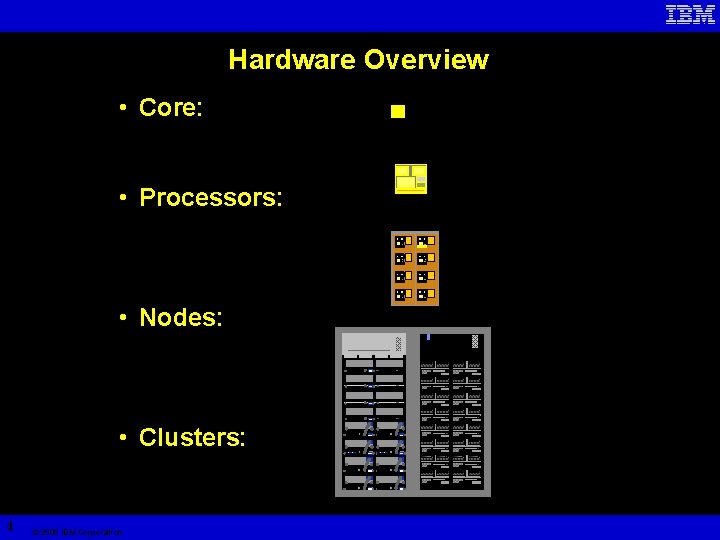 Hardware Overview • Core: • Processors: • Nodes: • Clusters: 4 © 2005 IBM