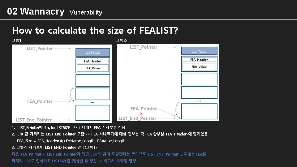 02 Wannacry Vunerability How to calculate the size of FEALIST? 그림 1) 그림 2)