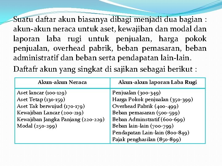 Suatu daftar akun biasanya dibagi menjadi dua bagian : akun-akun neraca untuk aset, kewajiban Suatu daftar akun biasanya dibagi menjadi dua bagian : akun-akun neraca untuk aset, kewajiban