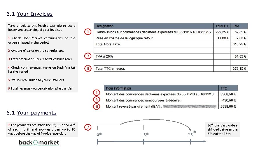 6. 1 Your Invoices Take a look at this invoice example to get a