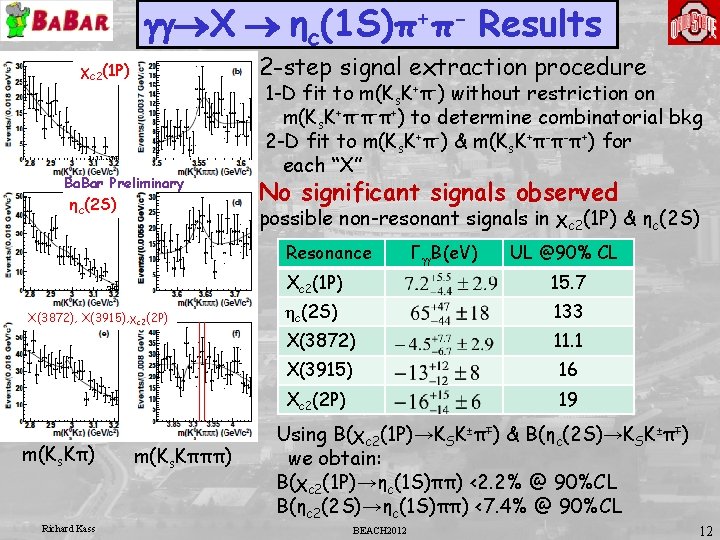 gg®X ® ηc(1 S)π+π- Results 2 -step signal extraction procedure χc 2(1 P) Ba.