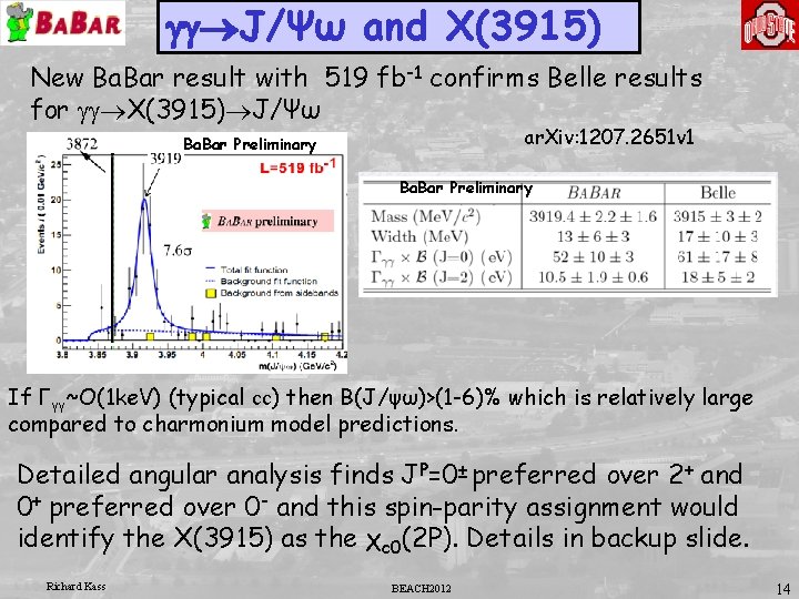 gg®J/Ψω and X(3915) New Ba. Bar result with 519 fb-1 confirms Belle results for