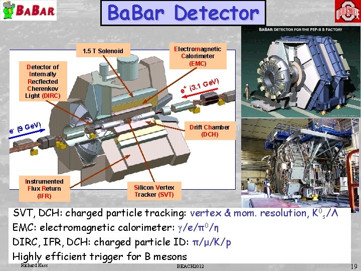 Ba. Bar Detector Electromagnetic Calorimeter (EMC) 1. 5 T Solenoid Detector of Internally Recflected