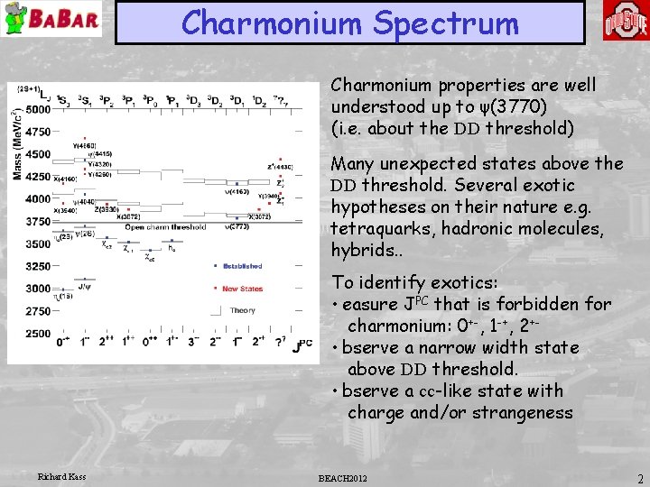 Charmonium Spectrum Charmonium properties are well understood up to ψ(3770) (i. e. about the