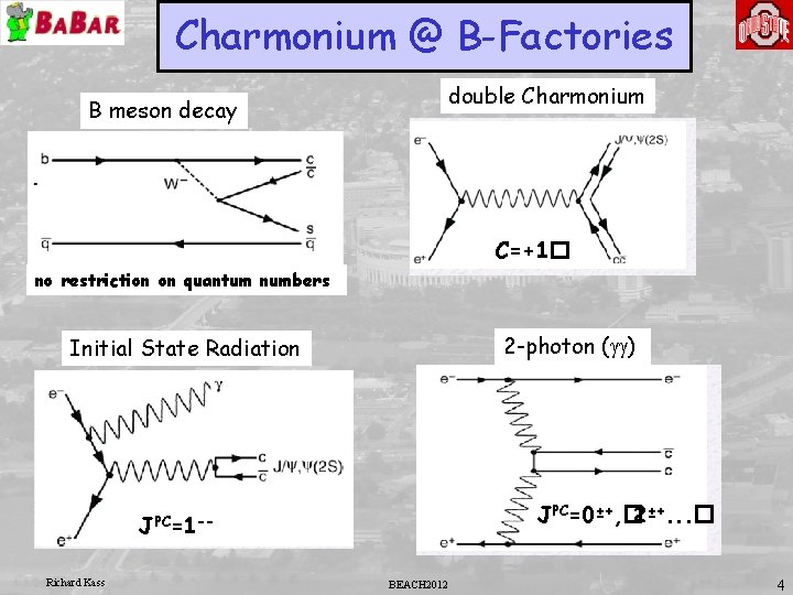 Charmonium @ B-Factories double Charmonium B meson decay C=+1� no restriction on quantum numbers