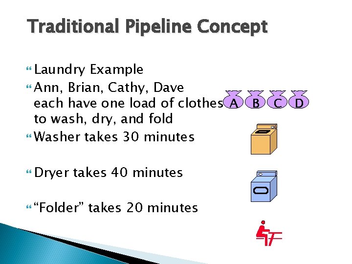 Traditional Pipeline Concept Laundry Example Ann, Brian, Cathy, Dave each have one load of